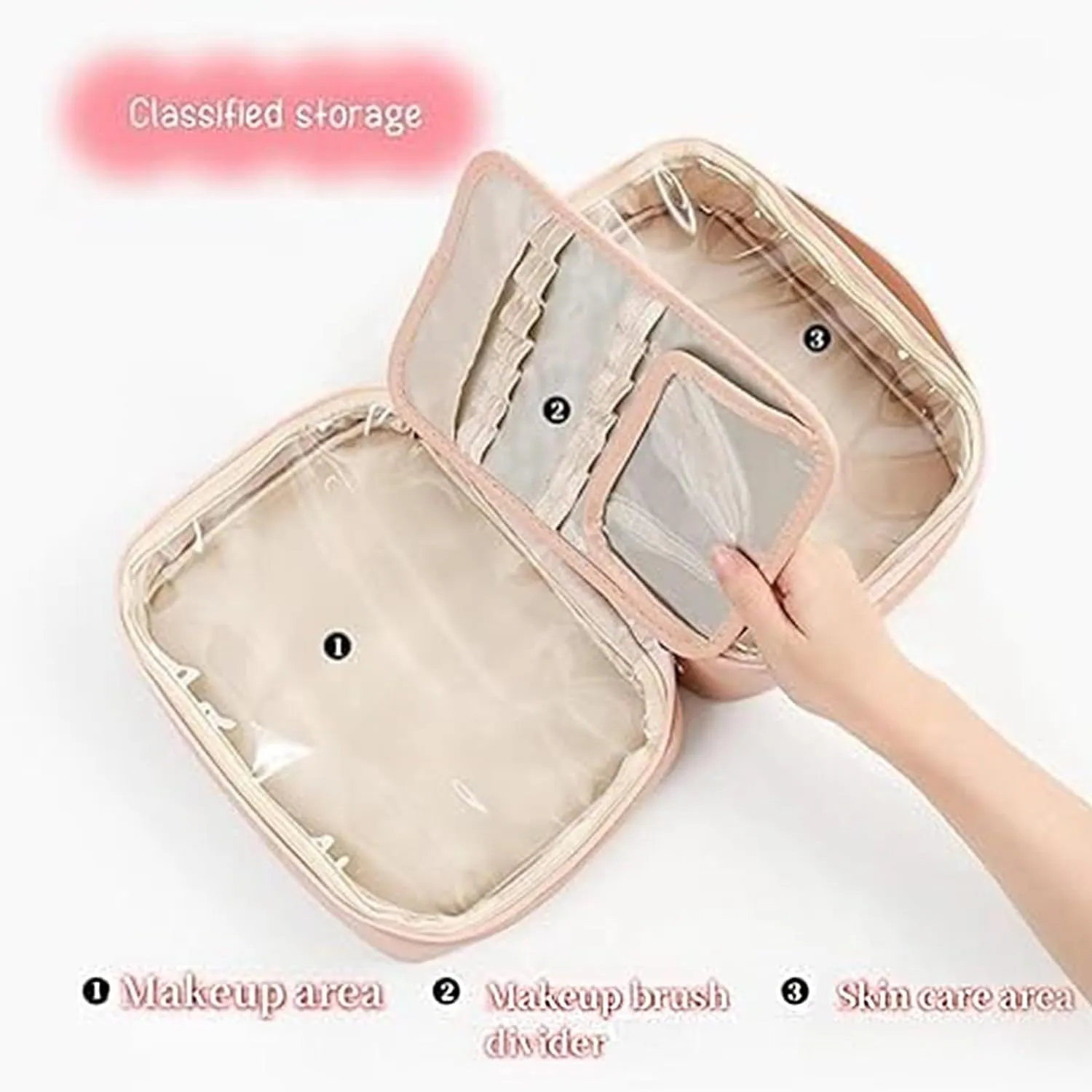 Multi-Compartment Toiletry Cosmetics Bag, Consulbefor Bag, Toiletry Cosmetics Bag Consulbefor, Large Capacity Travel Cosmetic Bag, Pu Leather Portable Storage Bag (2 Pcs D)